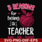 FN000630-3 reasons for being a teacher svg, png, dxf, eps file FN000630.jpg