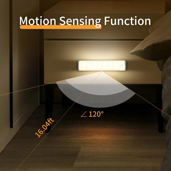motion sensor led lights.png