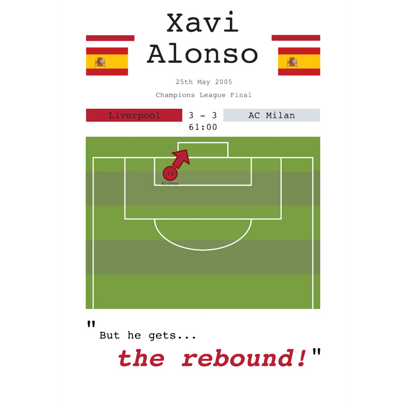 Iconic Goals, Liverpool Alonso, Champions League Final 2005.png