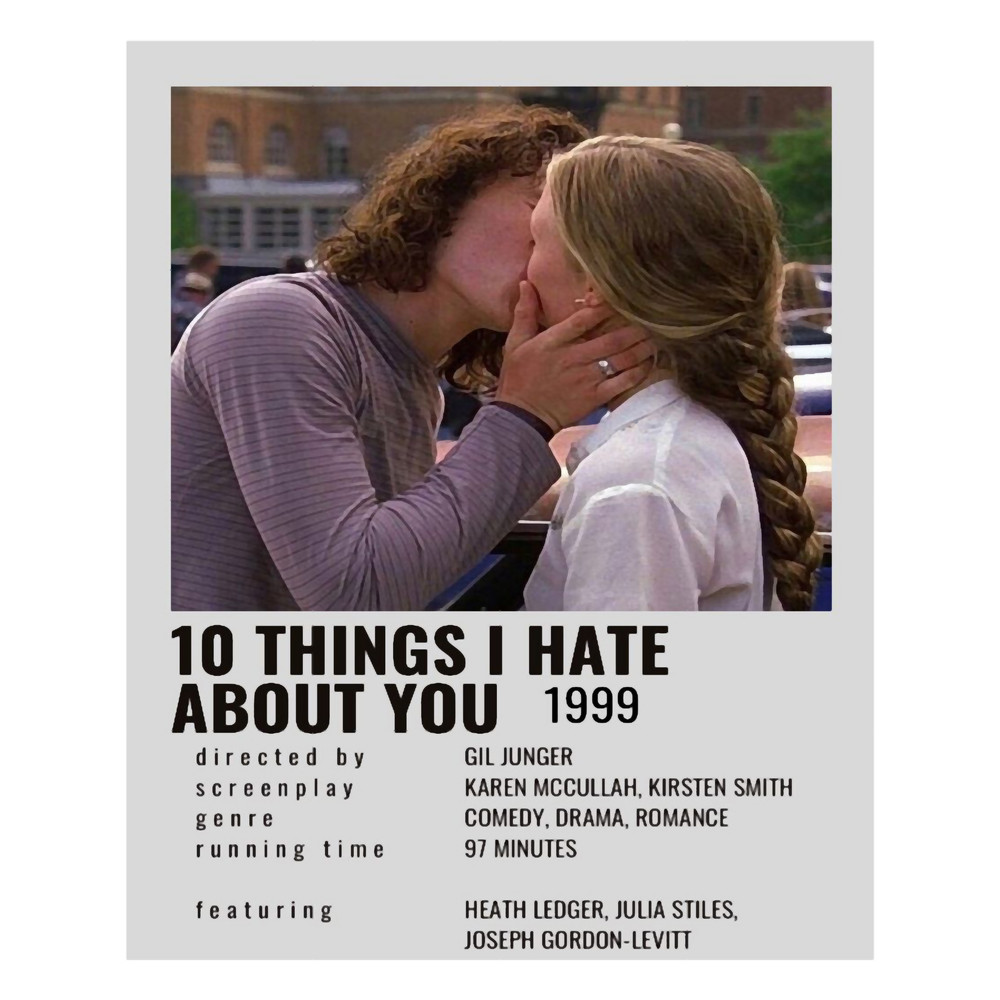 10 Things I Hate About You (1999) Movie (2).png