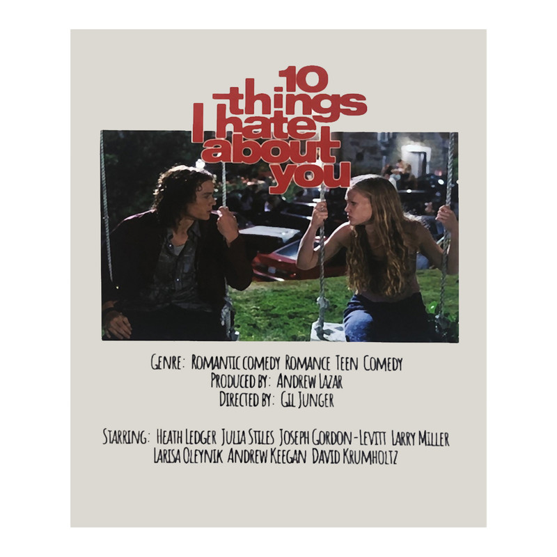 10 Things I Hate About You (1999) Movie (4).png