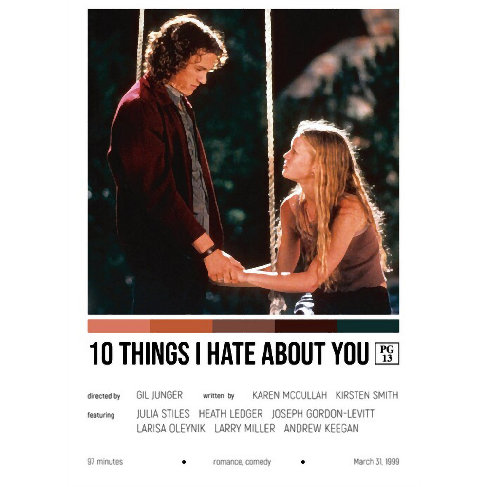 10 Things I Hate About You (1999) Movie (11).png