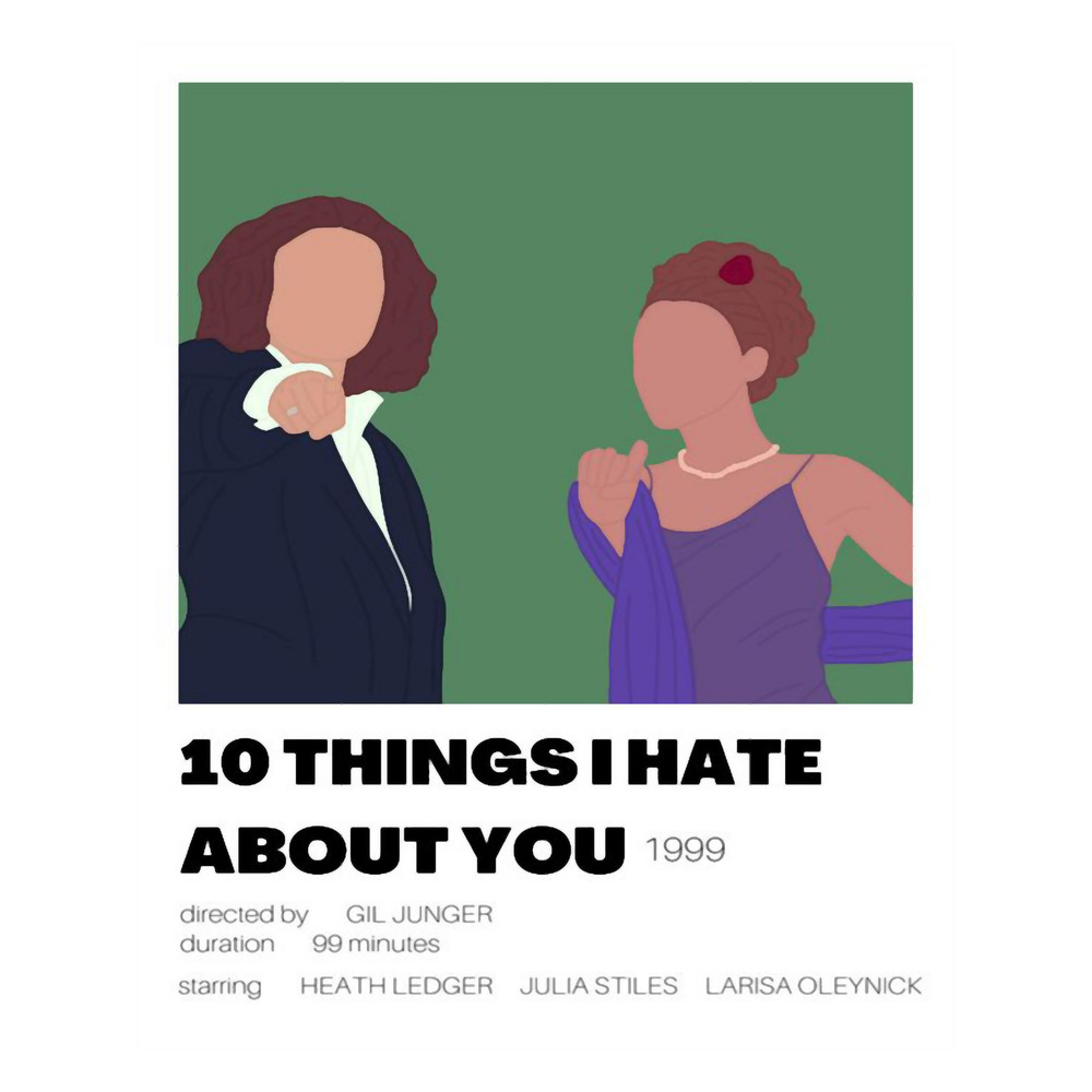 10 Things I Hate About You (1999) Movie (20).png