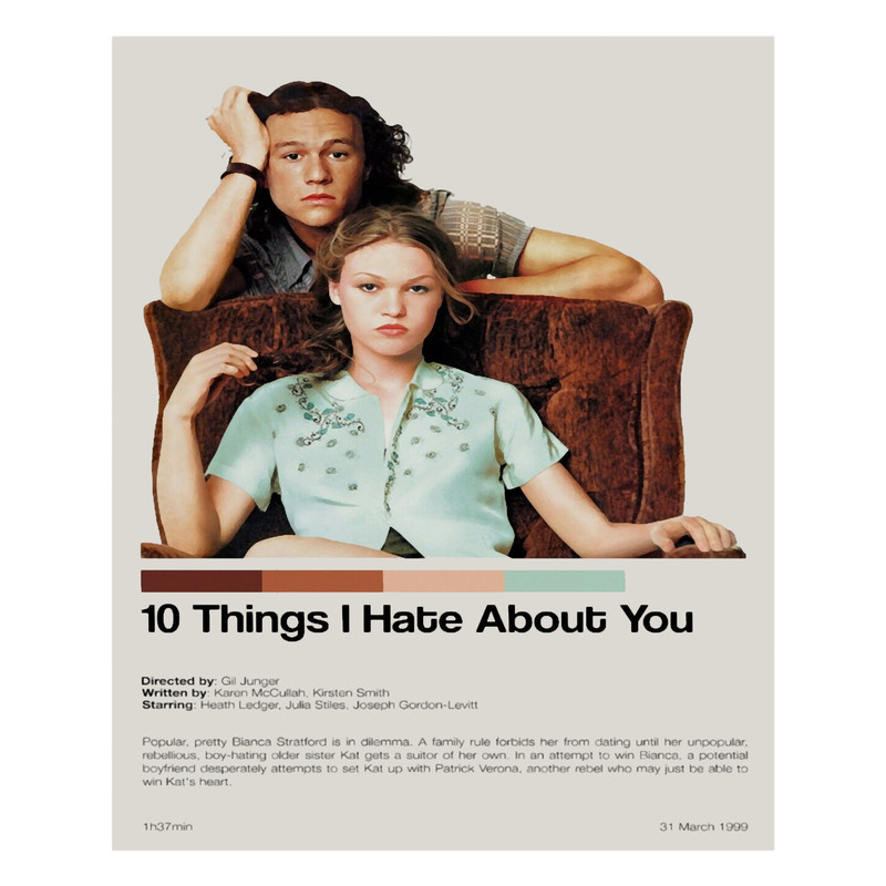10 Things I Hate About You (1999) Movie (31).png