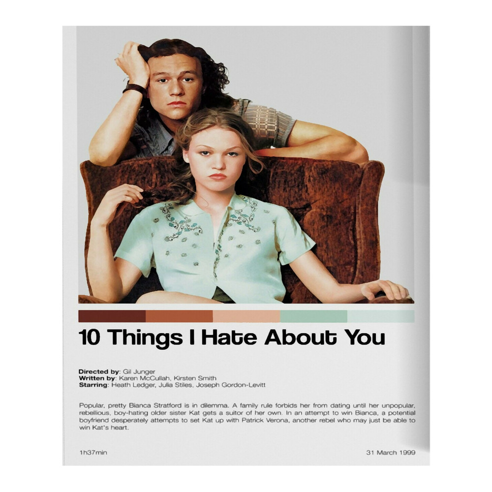 10 Things I Hate About You (1999) Movie(18).png