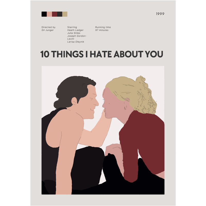 10 Things I Hate About You Film .png