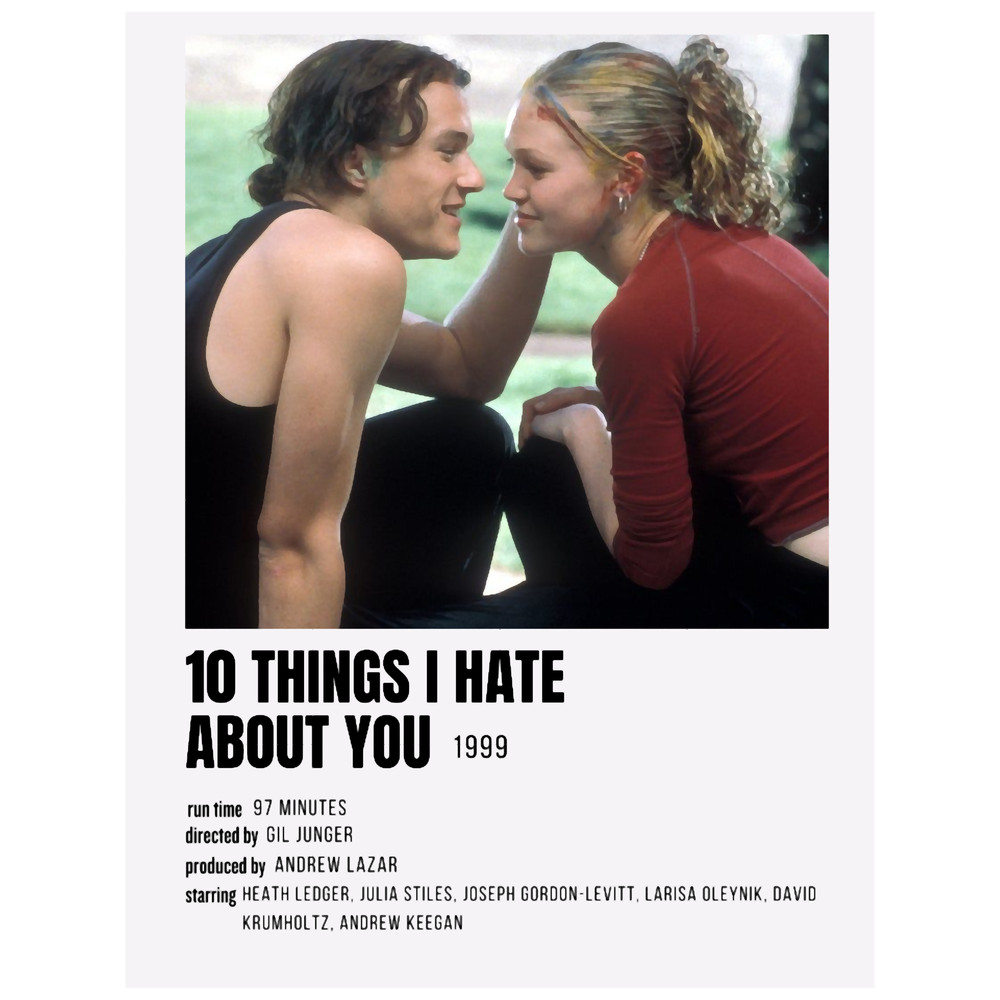10 Things I Hate About You Movie Profile Kat and Patrick.png