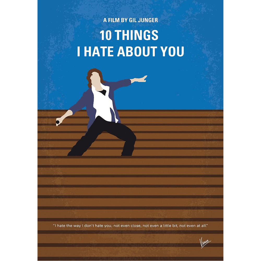 No850 My 10 Things I Hate About You minimal movie.png