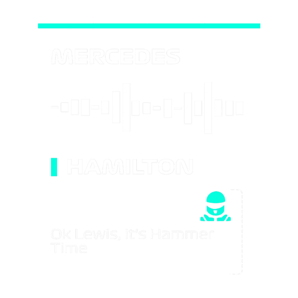 Lewis Hamilton Hammer Time radio messaged Dark (Francesco).png