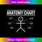 EN-20231212-5531_Funny Science Anatomy Chart Human Body Biology Joke Laugh 5547.jpg