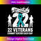 FJ-20231212-10703_PTSD Awareness Don't Forget The 22 Veterans Teal Ribbon 10730.jpg