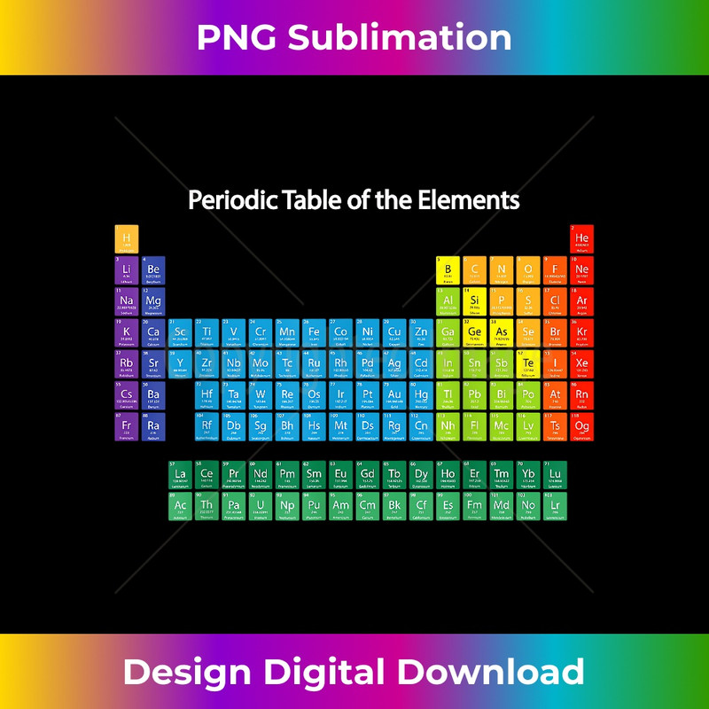 ID-20231201-4237_Periodic Table of the Elements Science Nerd 4245.jpg