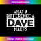 IN-20231216-2591_David Dave What A Difference A Dave Makes 0100.jpg