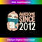 ZR-20231219-486_Awesome Since 2012 Sloth Birthday 0240.jpg