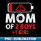 Mom of 2 Boys 1 Girl Battery Low Mother's Day Mom Mommy - PNG Sublimation Digital Download