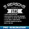 10 Reasons to Date a JTAC Airstrike Air Force Combat - Professional Sublimation Digital Download