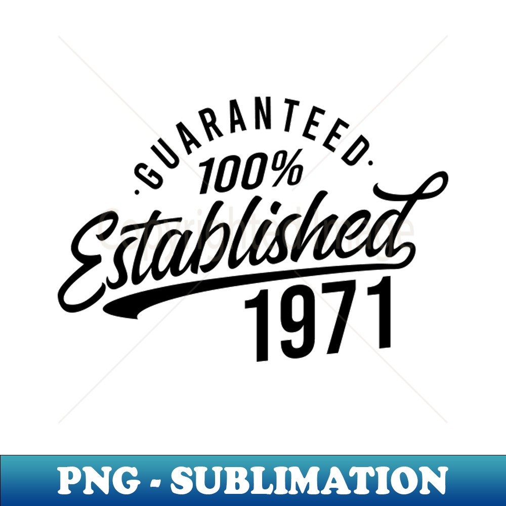50th birthday funny sayings - Trendy Sublimation Digital Download