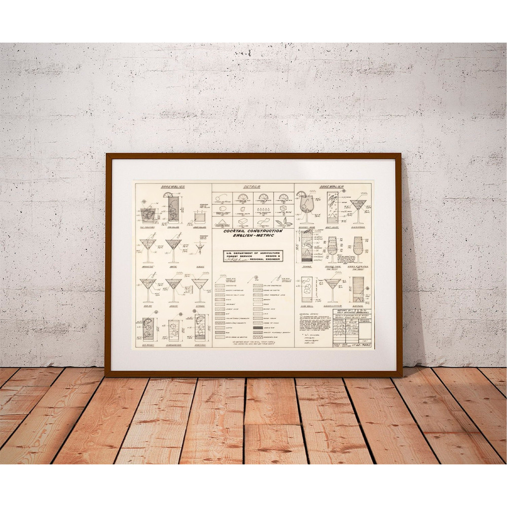 Printable 1974 Cocktail Construction Chart, USA Department of Agriculture, Forest Service, Vintage Wall Decor, Bar Decor, Restaurant Decor-1.jpg