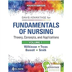 Test Bank Fundamentals of Nursing Theory Concepts and Applications 4th Edition Wilkinson (Vol 1) pdf