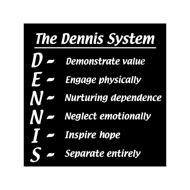 The Dennis System.png