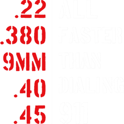 all faster than dialing 911funny gun lover