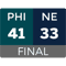 PHI 41 NE 33.png