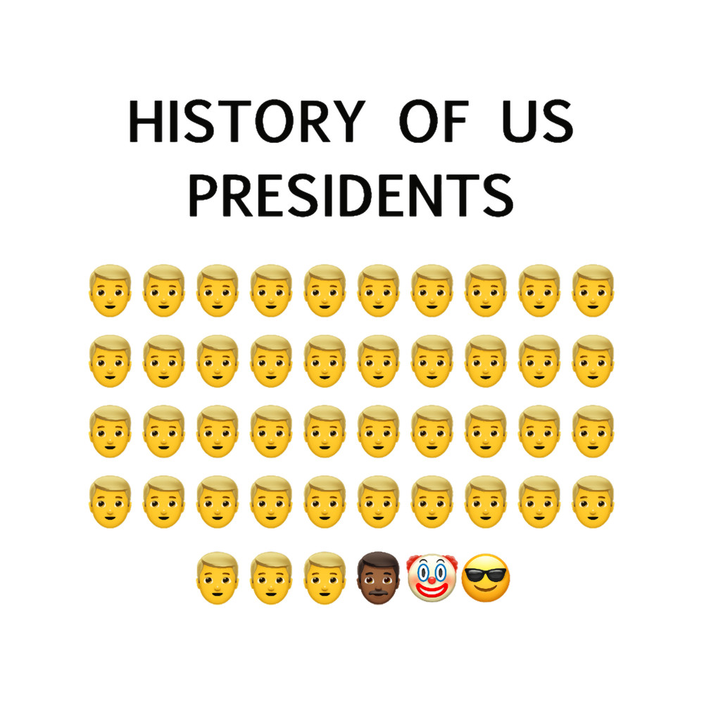 History of US presidents.png