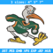 Hurricanes mascot embroidery design, NCAA embroidery, Sport embroidery, logo sport embroidery, Embroidery design.jpg