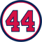 Hank Aaron 44 Jersey Number .png