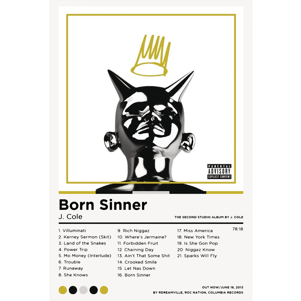 J Cole Born Sinner Album Cover.png