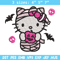 Hello Kitty Mummy Embroidery design, Hello Kitty Embroidery, Embroidery File, cartoon design, Digital download..jpg