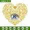 Kent State heart embroidery design, Sport embroidery, logo sport embroidery, Embroidery design,NCAA embroidery.jpg