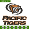 University of Pacific logo embroidery design, NCAA embroidery,Sport embroidery, Embroidery design, Logo sport embroidery.jpg