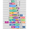 Broadway Theaters Map- New York City (Straight) .png