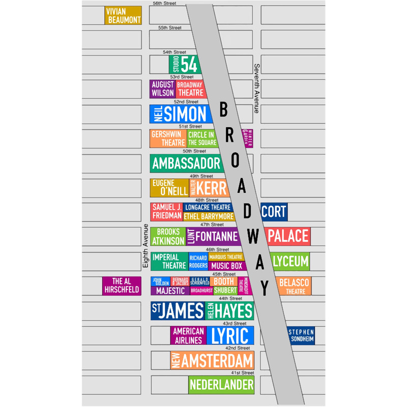 Broadway Theaters Map- New York City (Straight) .png
