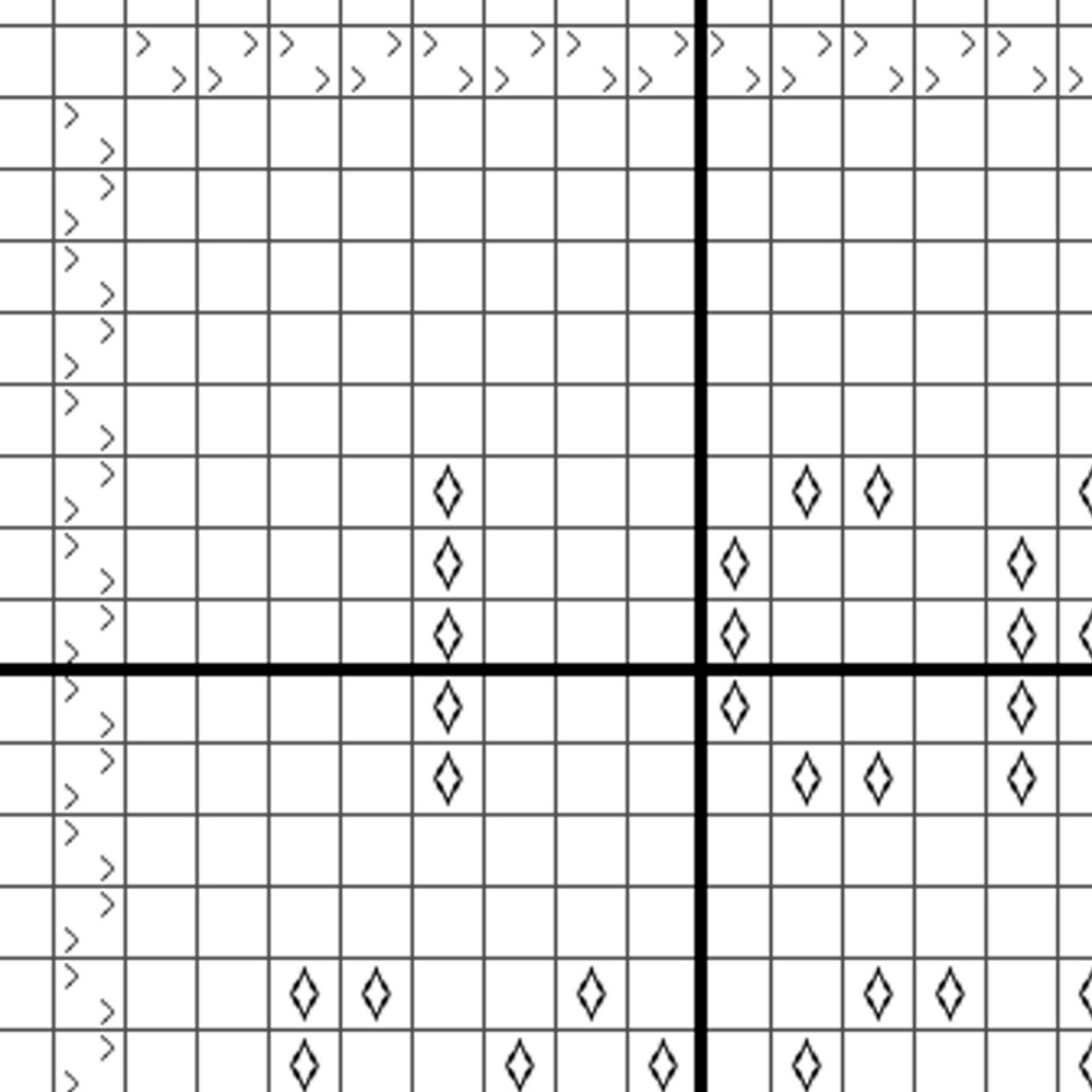 Funny Pigeon Bookmark Cross Stitch Pattern  I Cant Read DIY Embroidery Design 4