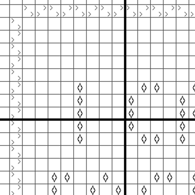 Funny Pigeon Bookmark Cross Stitch Pattern  I Cant Read DIY Embroidery Design 4