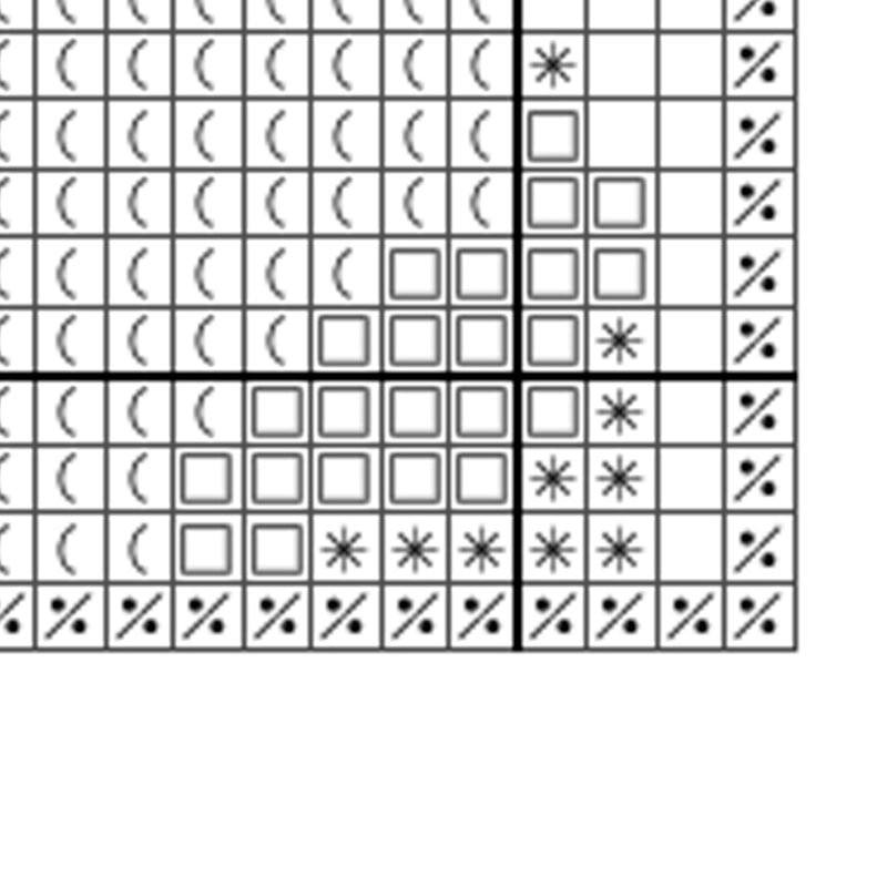 Funny Duck Bookmark Cross Stitch Pattern Duck Off Im Reading DIY Embroidery 4