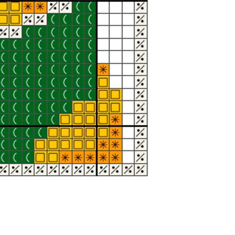 Funny Duck Bookmark Cross Stitch Pattern Duck Off Im Reading DIY Embroidery 3