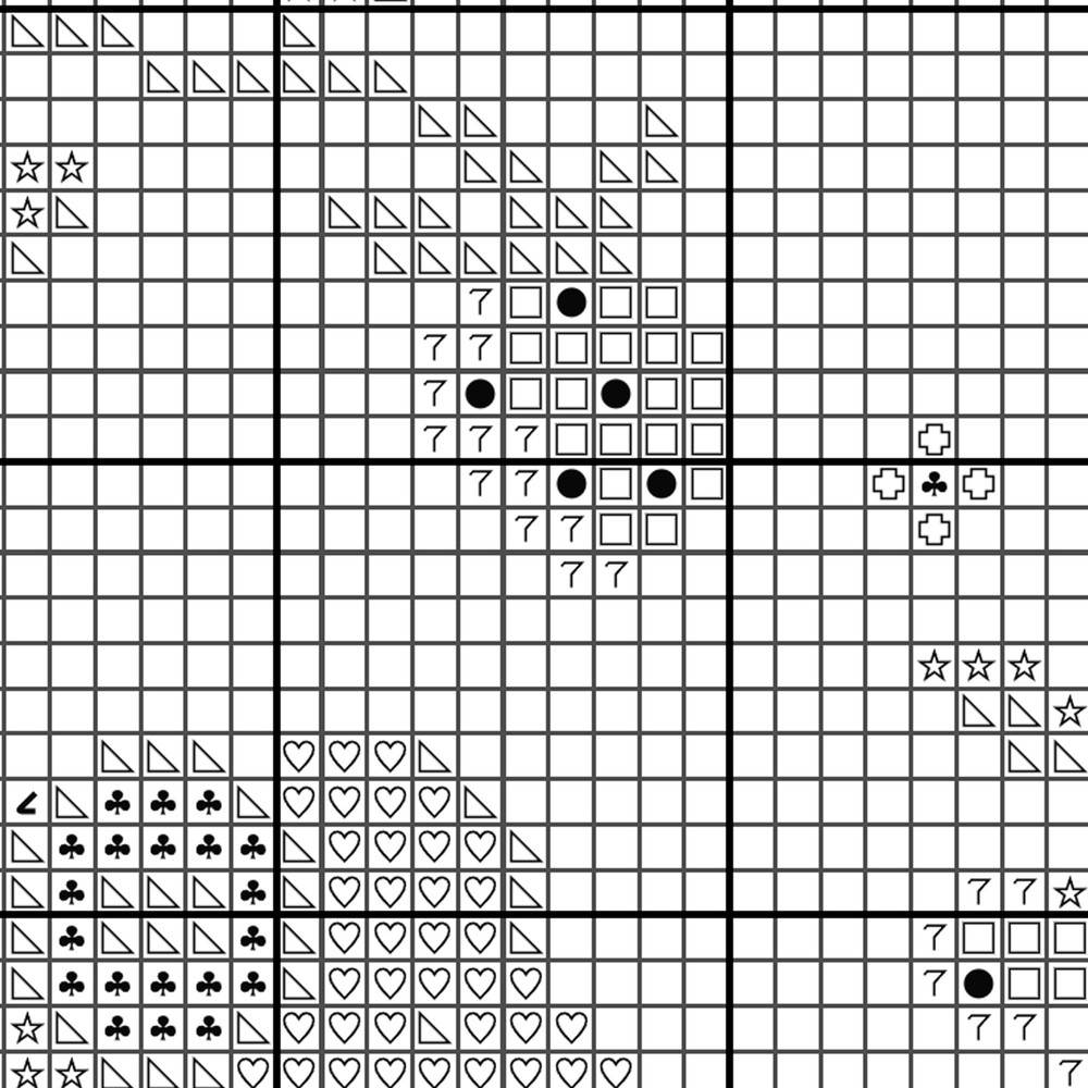 Victorian Frog Cross Stitch Pattern  Whimsical Steampunk Toad Embroidery Design 4