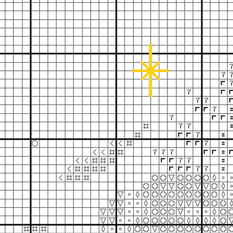 Grumpy Mushroom Cross Stitch Pattern  Whimsical Forestcore Embroidery With Snail  Fungi 4