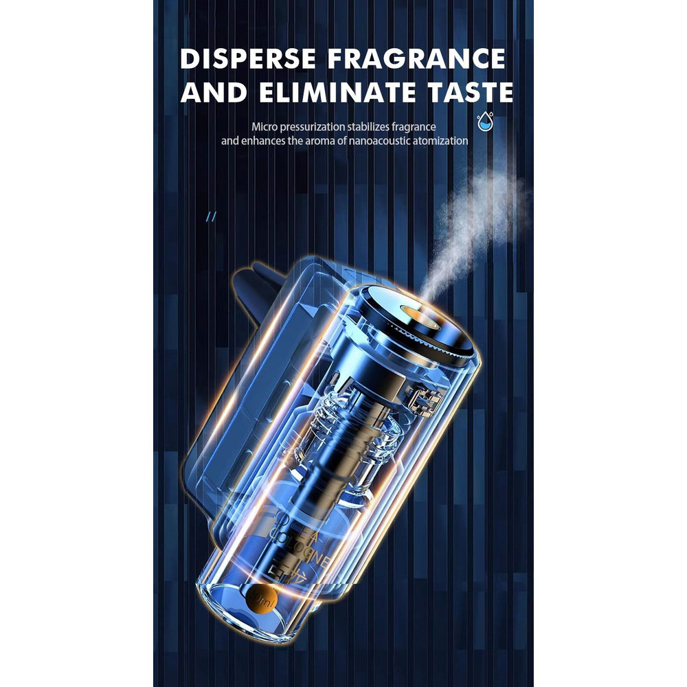 Car Electric Air Diffuser Aromatherapy Vent Humidifier Mist Air Freshener For Odor Removal 15