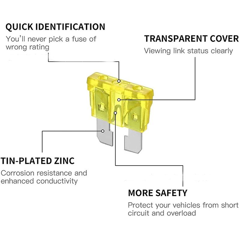 Comprehensive Car Fuse Blade Fuse Kit Assorted Auto Fuses With Puller For Cars Trucks And SUVs 3
