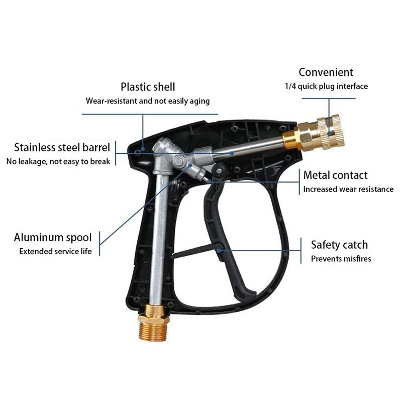 High Pressure Car Wash Water Gun Aluminum Core With Quick Connector Nozzles 4