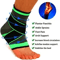 Ankle Brace Support Compression Sleeve For Foot Pain Relief Achilles Injury Sports And Running Reco 0