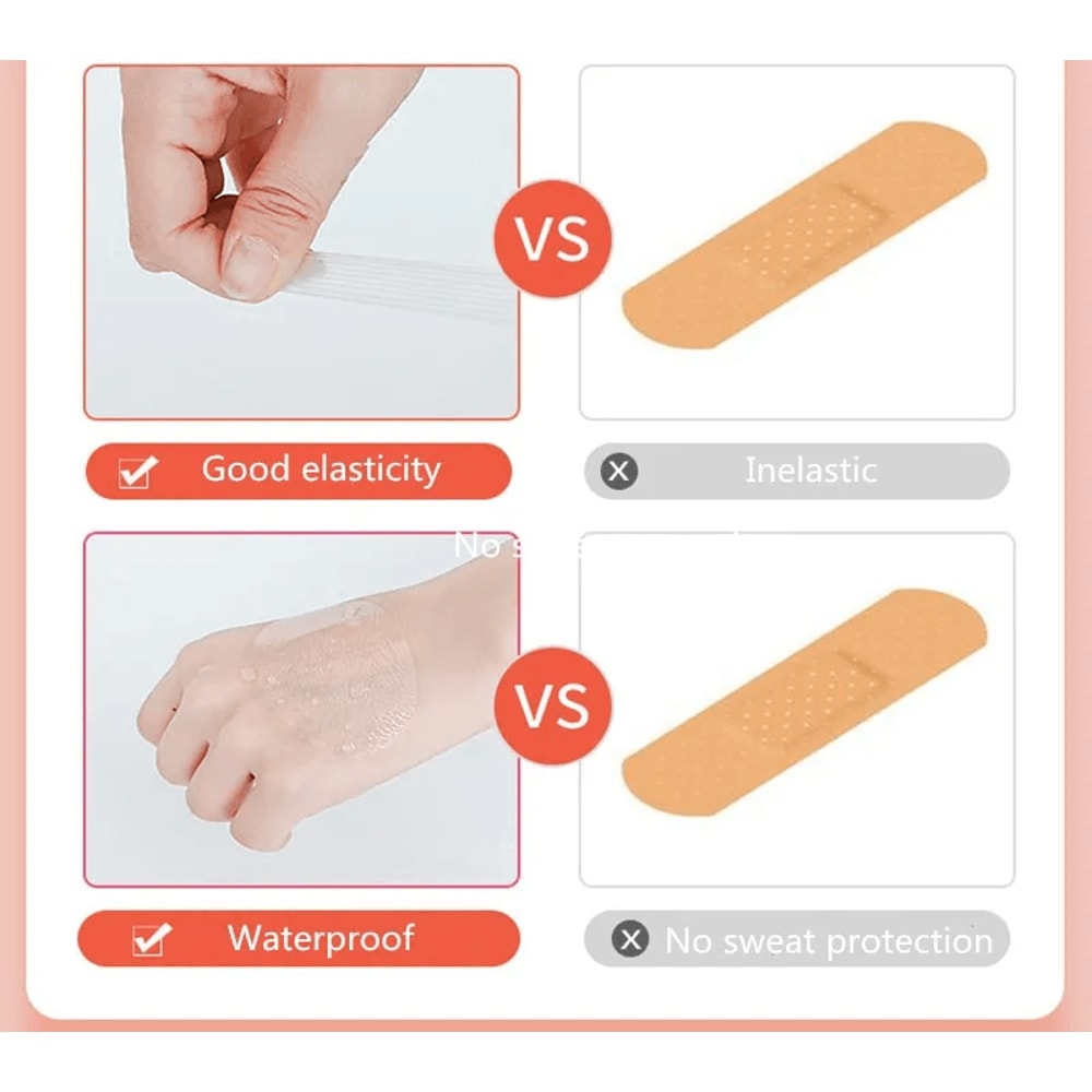 Invisible Waterproof Tape For High Heel Shoes 30PCS Blister Relieve Pain Sticker Patch UltraThin B 3