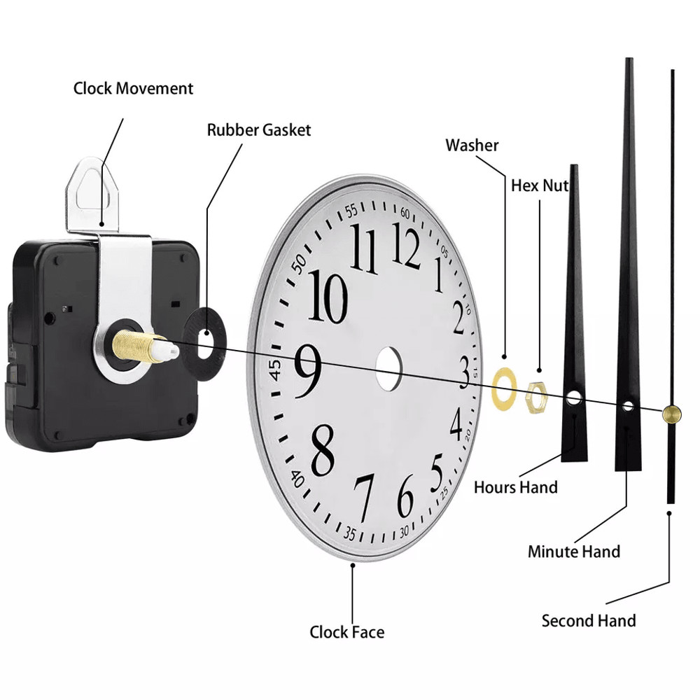 DIY Wall Quartz Clock Movement Repair Kit Replacement Hands  Mechanism Set 3