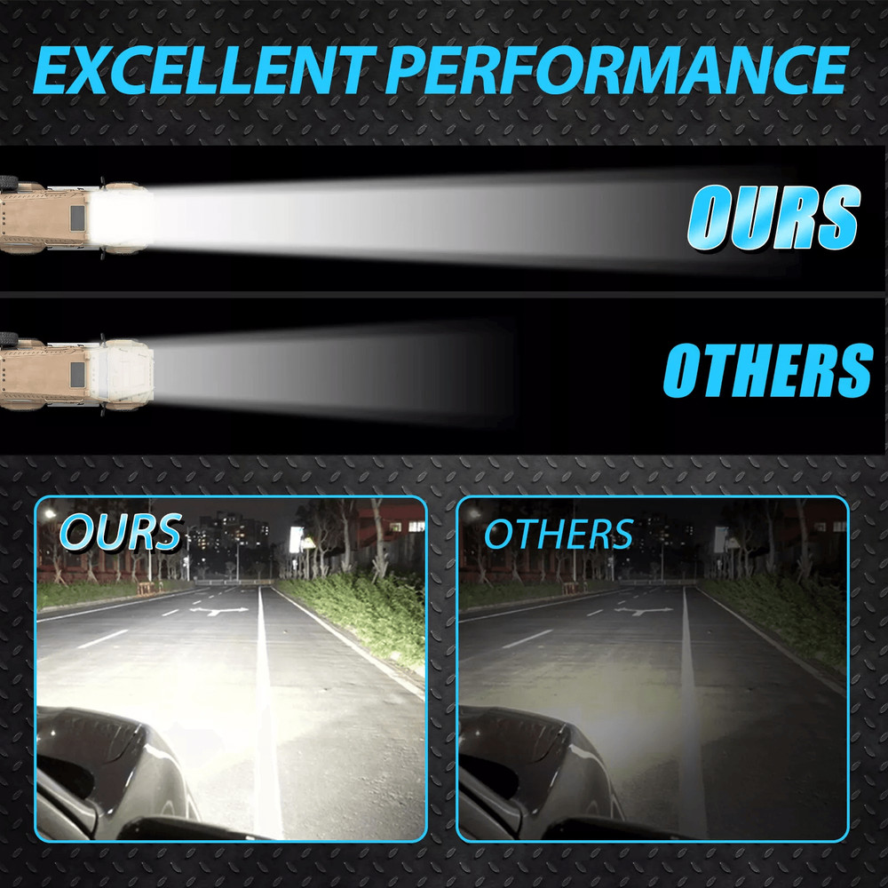 LED Work Light Bar Combo Spot Flood Driving Lamp For SUV ATV Boat Off Road 4