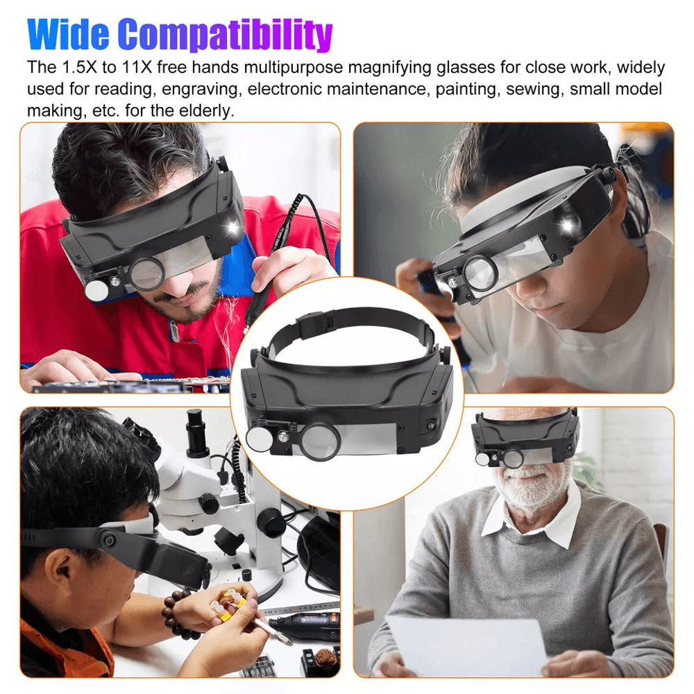 LED Head Magnifying Glass With Adjustable Headband Visor Magnifier For Reading Sewing Electronics R 4