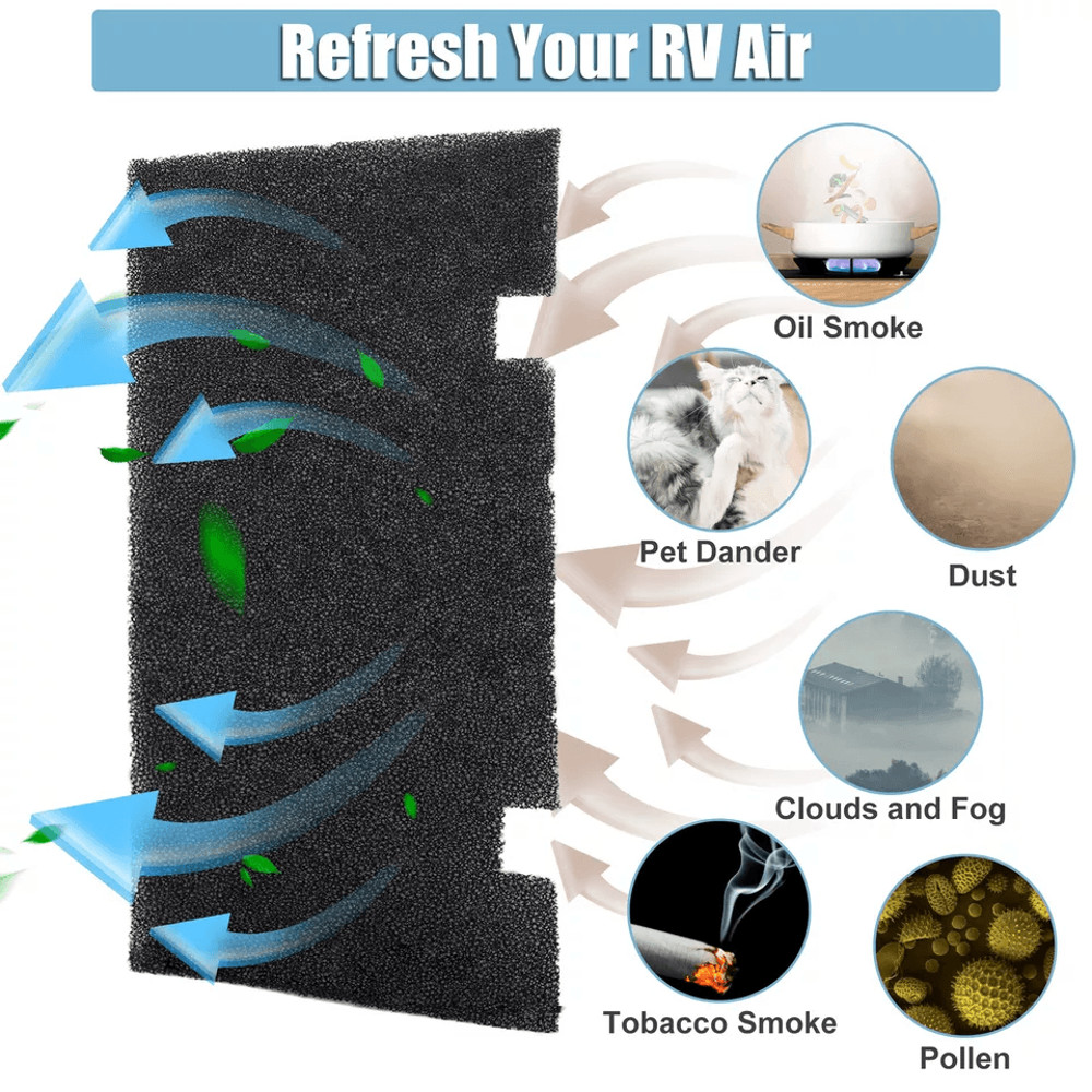 Replacement RV AC Vent Grill Cover With Filters Fits Air Conditioner Easy Install For Camper Or Mot 3